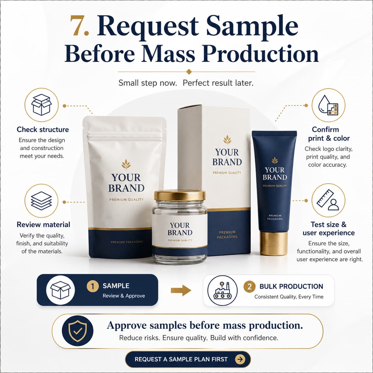 custom packaging samples